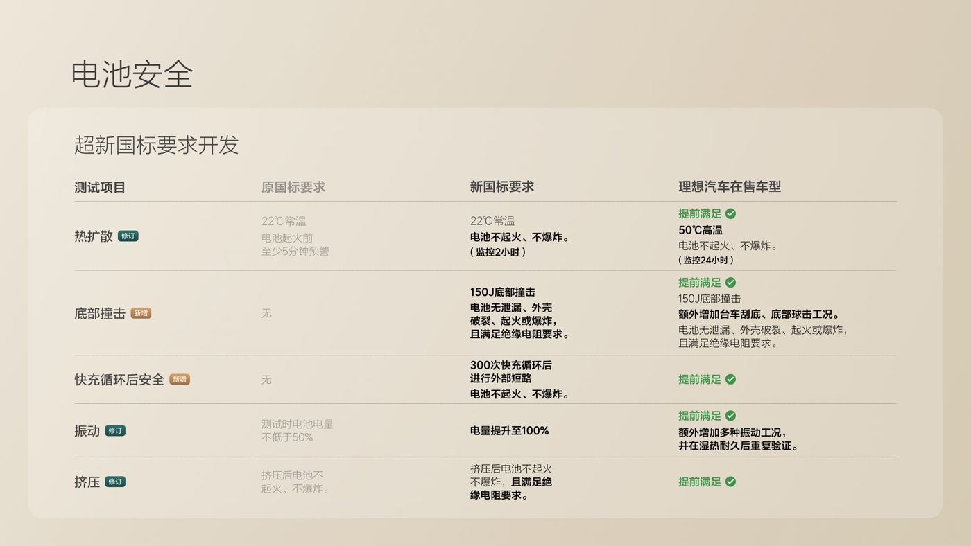 250729_G22恒峰i8发布会_16比9_final.078.jpg 250729_G22恒峰i8发布会_16比9_final.078.jpg